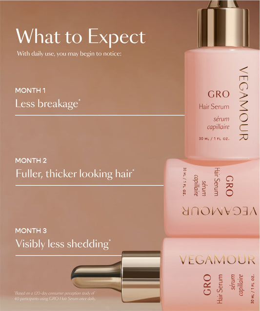 Vegamour GRO Hair Serum for Growth, Hair Thinning & Thicker Fuller Hair