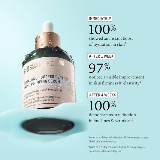 BIOSSANCE SQUALANCE AND  COPPER PEPTIDE RAPID PLUMPIN SERUM 50 ml 1.69 fl oz.