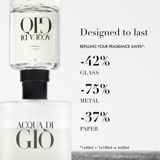 Acqua di Gio - Eau de Toilette - Profondo for Men