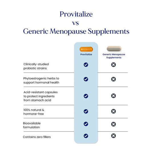 BB Company Provitalize Probiotics | 60 Capsules Pack of 1