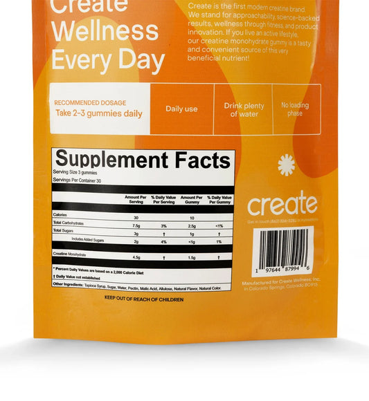 Create Creatine Monohydrate Gummies for Men & Women