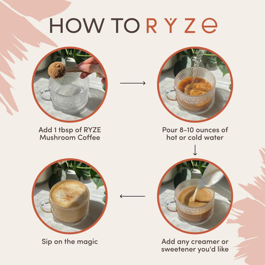 RYZE Mushroom Coffee Kit packaging featuring 30 servings of organic, all-natural mushroom coffee for energy and focus